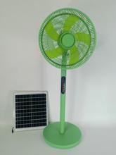 C215 Solar Fan Product