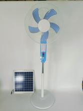 C296 Solar Fan Product